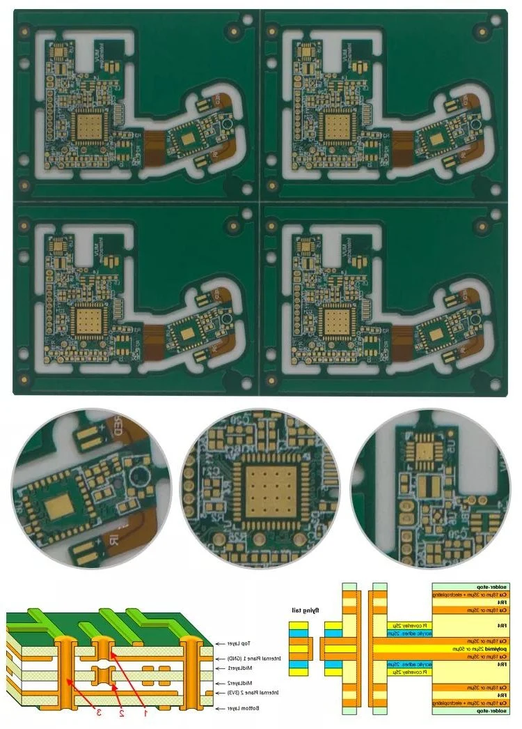 Consumer Electronics PCB Custom Printed Circuit Board PCBA Manufacture OEM&ODM Design PCBA