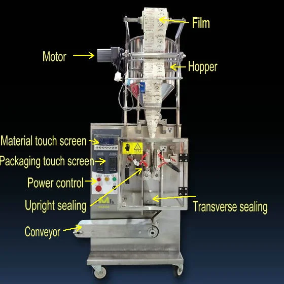 Multi Bag/Can/Tin Powder Milk Filling Machine Packaging Machine