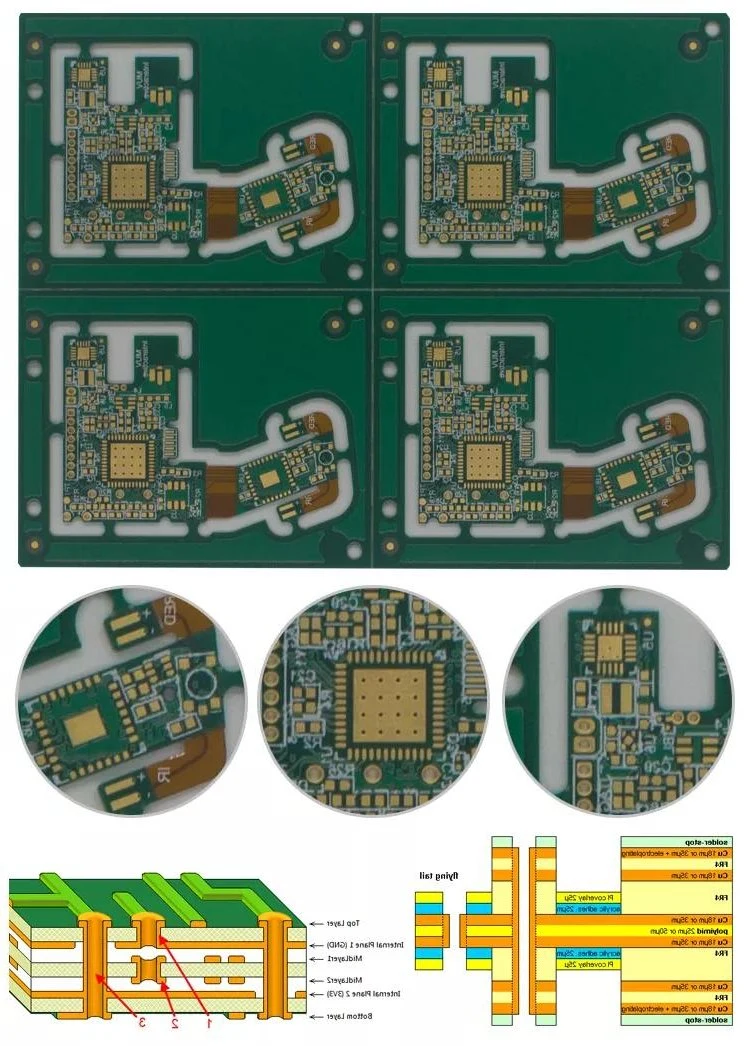 PCB Circuit Board Layout Design PCBA Source Component Assembly Fr4 Multilayer with BGA&Qfp Process Custormized PCBA