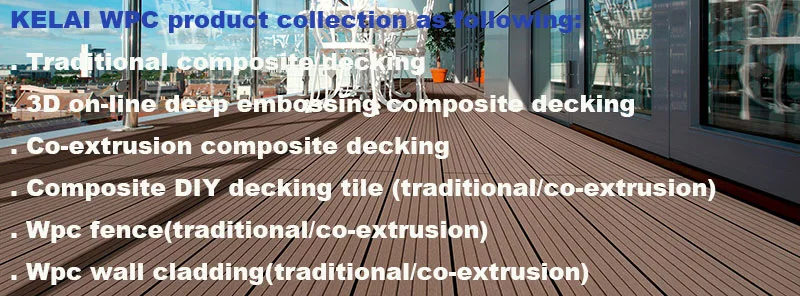 Best Price Made in China Home Decoration Building Material Bathroom Kitchen Flooring Tile Wood Plastic Composite WPC DIY Decking Tile with Plastic Base Decking