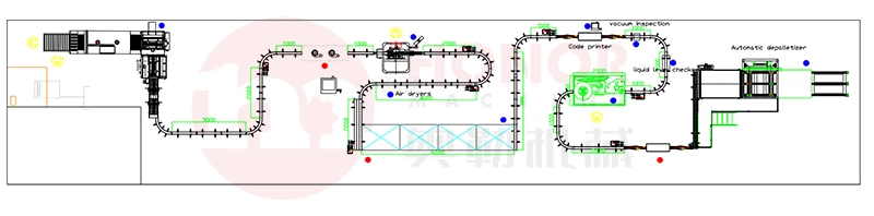 Factory Processing Large Production of Aluminum Tinplate Cans Filled with Gas Beverage Filling and Capping Equipment