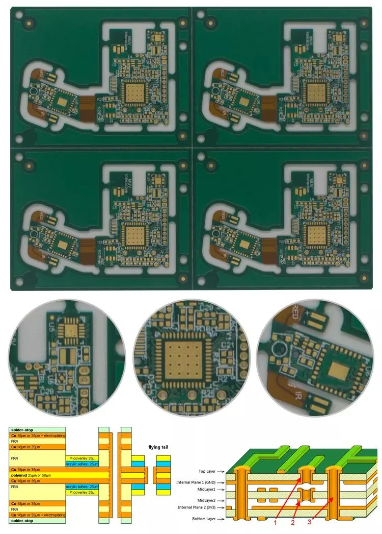 PCB Layout Design and Source Components Customize Design PCB Assembly Board