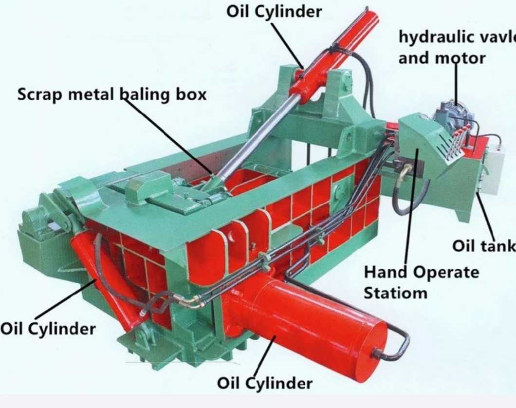 Hydraulic Scrap Metal Baler Recycling Waste Steel/Aluminum/Iron