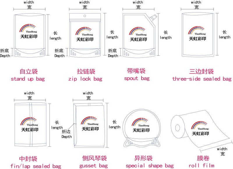 Plastic Pouch Stand up Ziplock Plastic Bag for Dried Food
