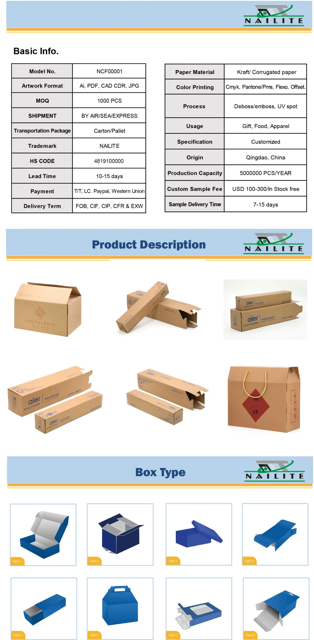 Printed/UV Spot Rugged Corrugated Paper Industrial Product Packaging for Moving/Shipping /Tools/Fittings with Handle Rope