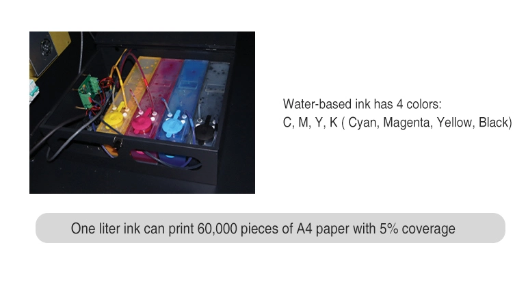 Single Pass Inkjet Printer for Different Box High Speed Clearly Printing
