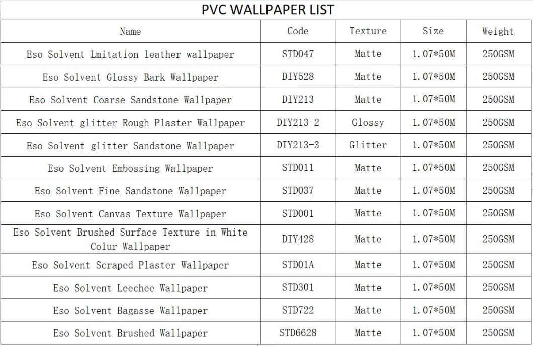 Environment Protection Coating Eco-Solvent Printing Digital Printing Wallpaper PVC Wallpaper