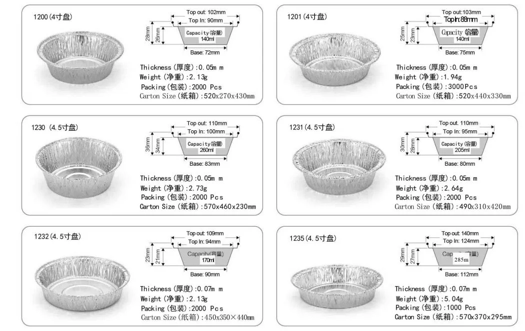 Round Disposable Aluminum Trays Food Grade Cake Catering Tin Foil Containers/Plate/Pot/Dishes with Cover