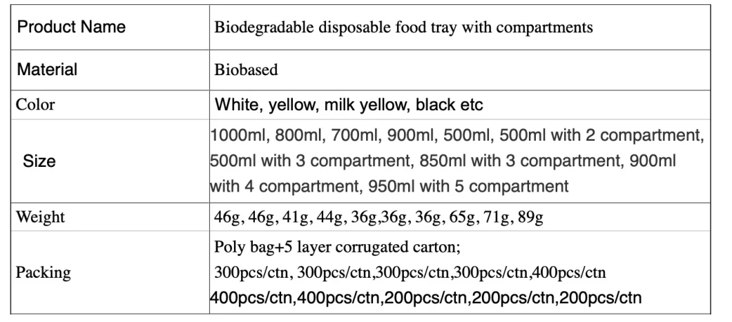 Eco Food Packaging Biodegradable Take Away Boxes Compostable Disposable Food Container