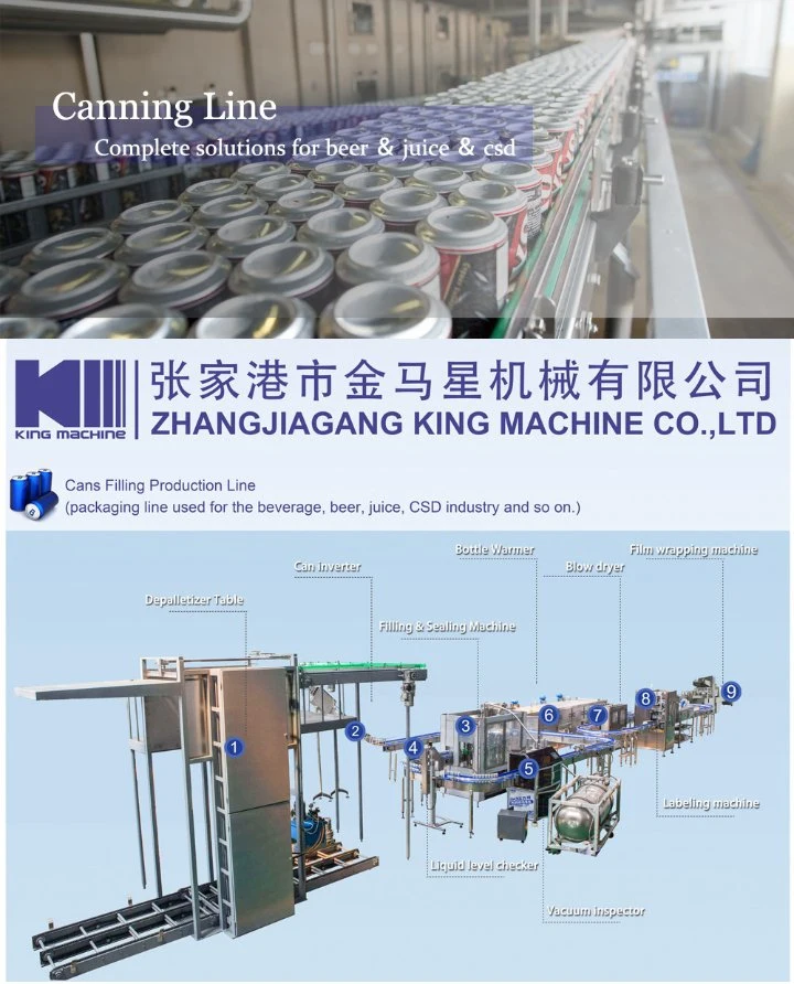 Aluminum Can Beverage Packaging Production Line