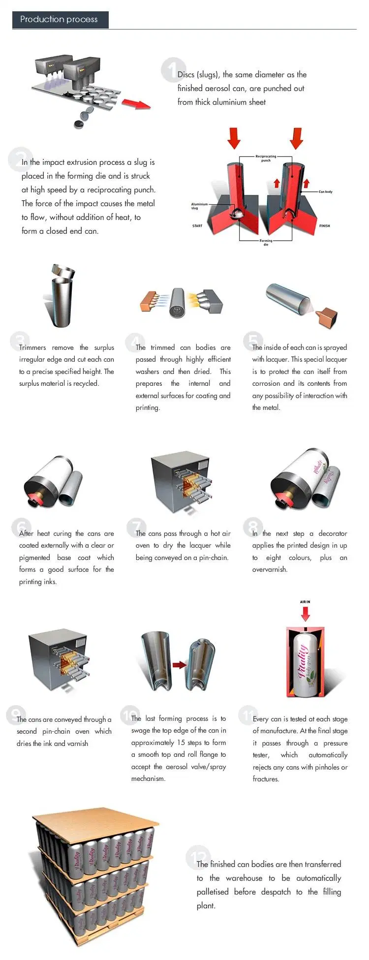 Small Diameter Metal Aluminum Aerosol Spray Can for Body Odor Packing