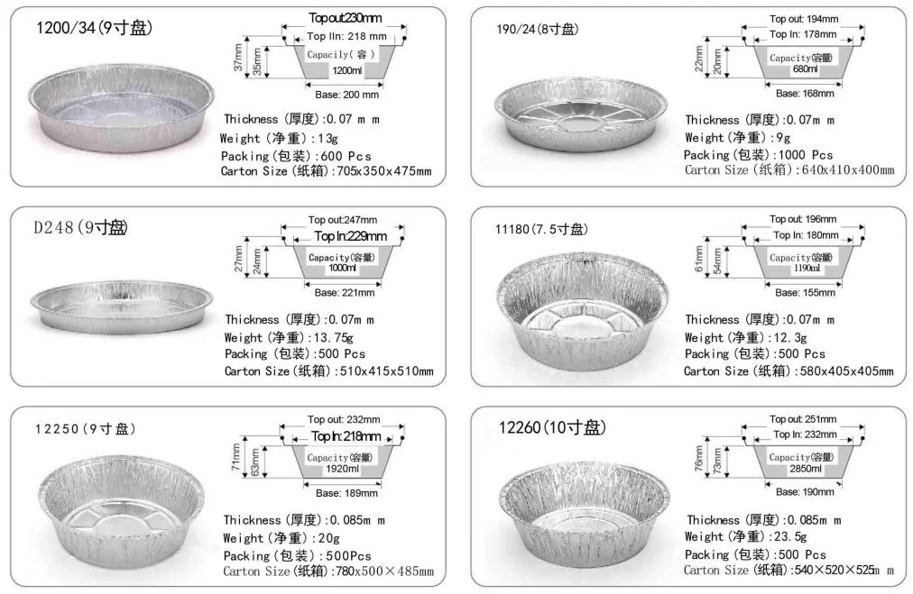 Round Disposable Aluminum Trays Food Grade Cake Catering Tin Foil Containers/Plate/Pot/Dishes with Cover