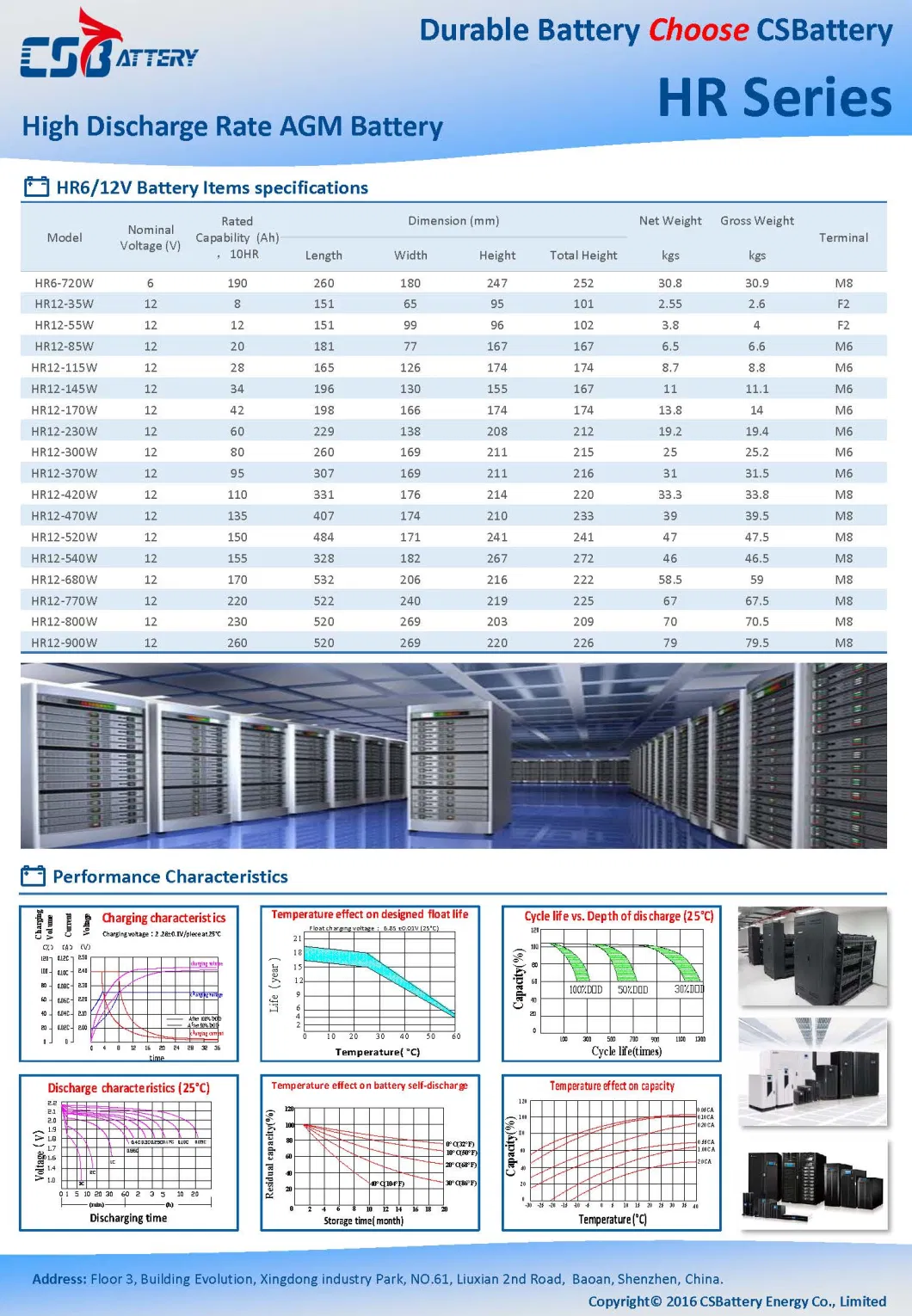 Csbattery Hr12 High Discharge Rate AGM Battery for UPS-System/Big-Discharing-Current-Application