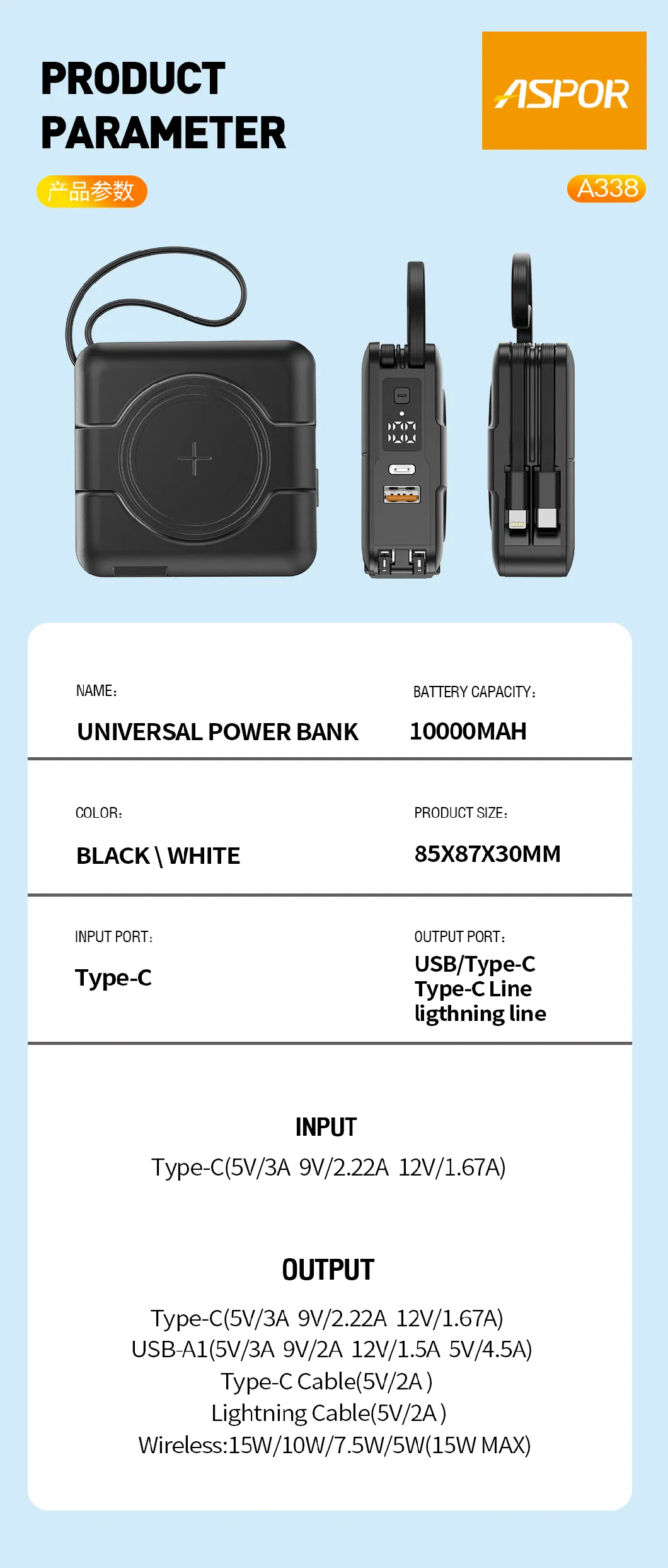 Aspor 5 in 1 Power Bank 22.5W Fast Charging with 2 Cables