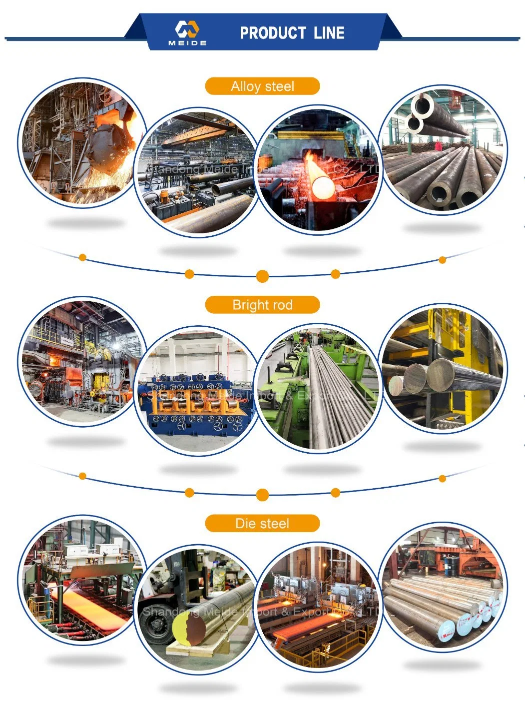 Honing Steel Pipe 1020 4140 12crmo 15CrMo 20crmo 35CrMo 30CrMo 40crmo 42CrMo Cold Rolled Precision Seamless Honed Steel Tube