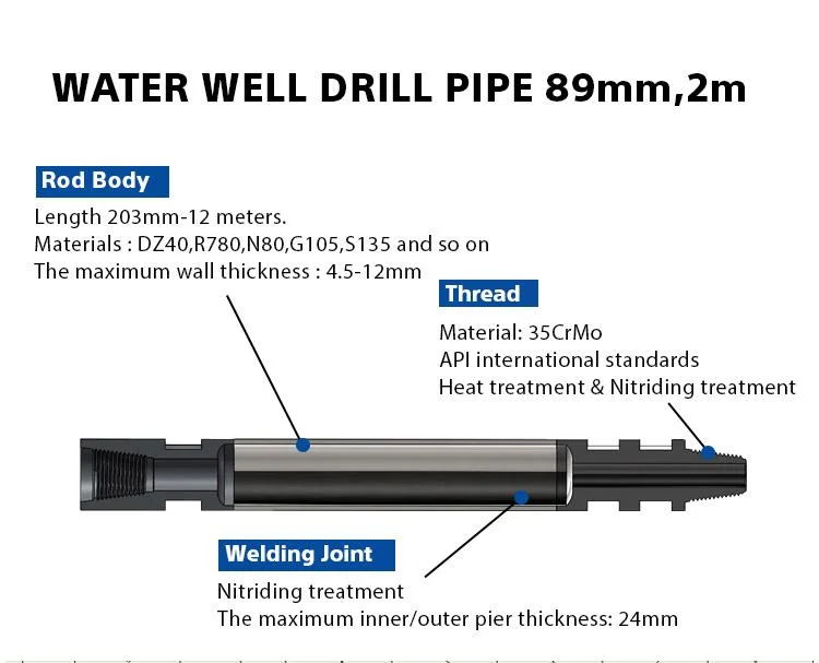 HDD Trenchless Drill 42mm 50mm 60mm 73mm 89mm 114mm Drill Rod Friction Welding Drilling Pipes