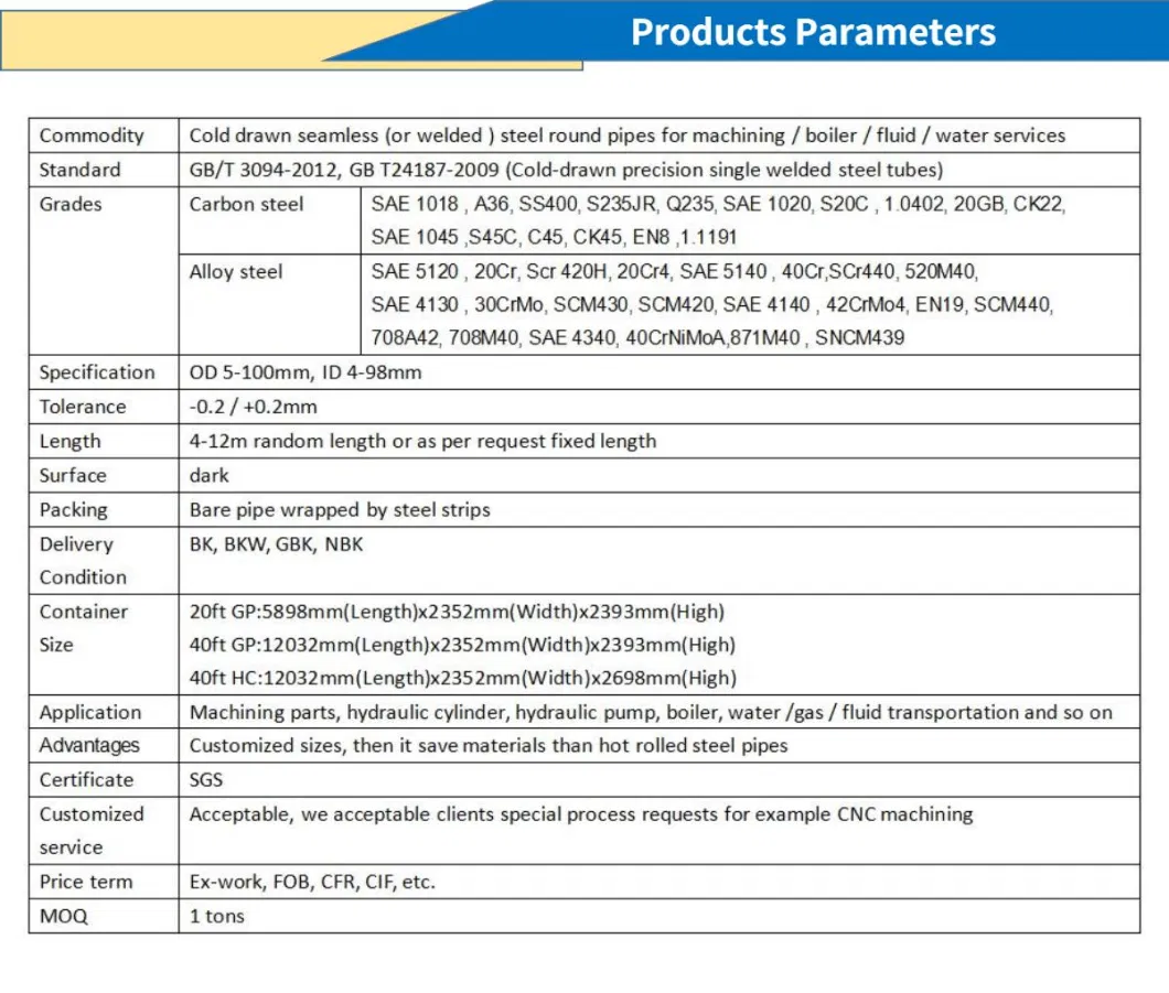 Seamless Alloy Steel Pipe ASTM A335 Standard P2 P5 P9 P11 Steel Tubes P91