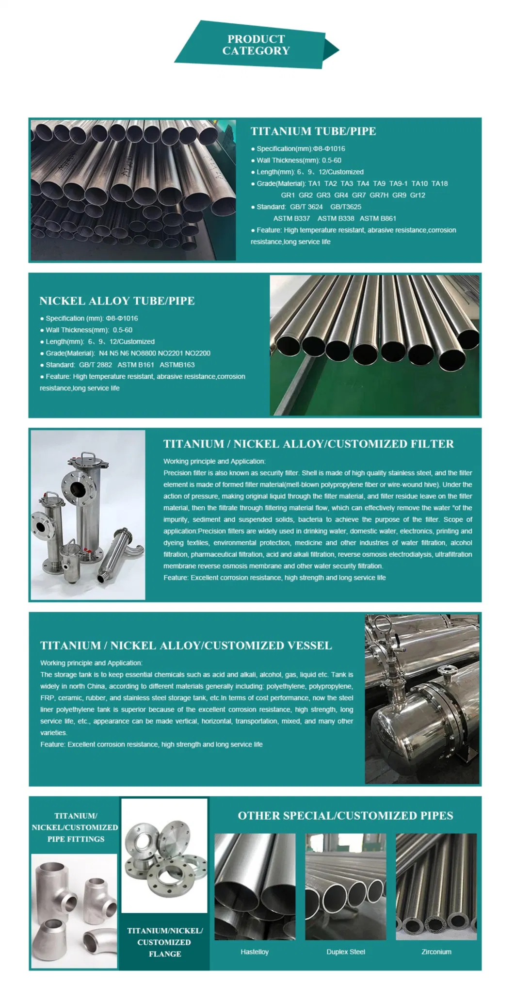 Manufacturer Titanium Welded Seamless Pipe Titanium Alloy Pipe Gr2 Gr5 Gr7