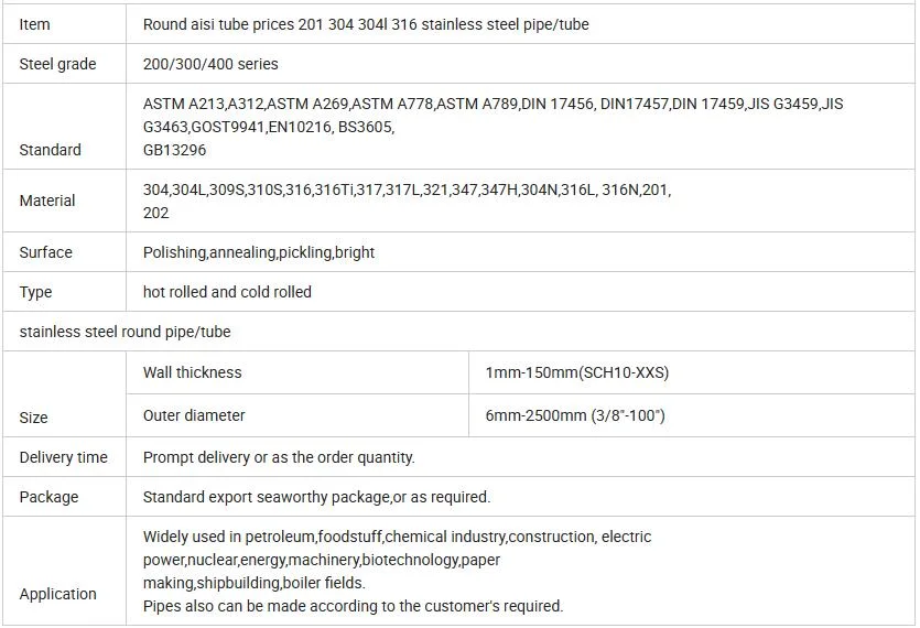 Factory Price ASTM AISI Welded Seamless Alloy/Precision ERW/Black/Oiled/Round/Square 201 304 316 316L Stainless Steel Tube/Pipe