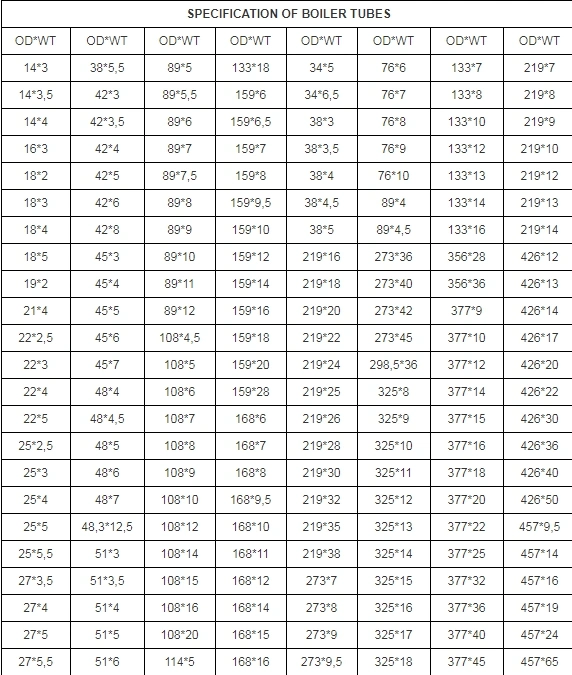 Hot Sale A192 A179 T22 Seamless Steel Boiler Pipe, Super Heater Exchange Tube,