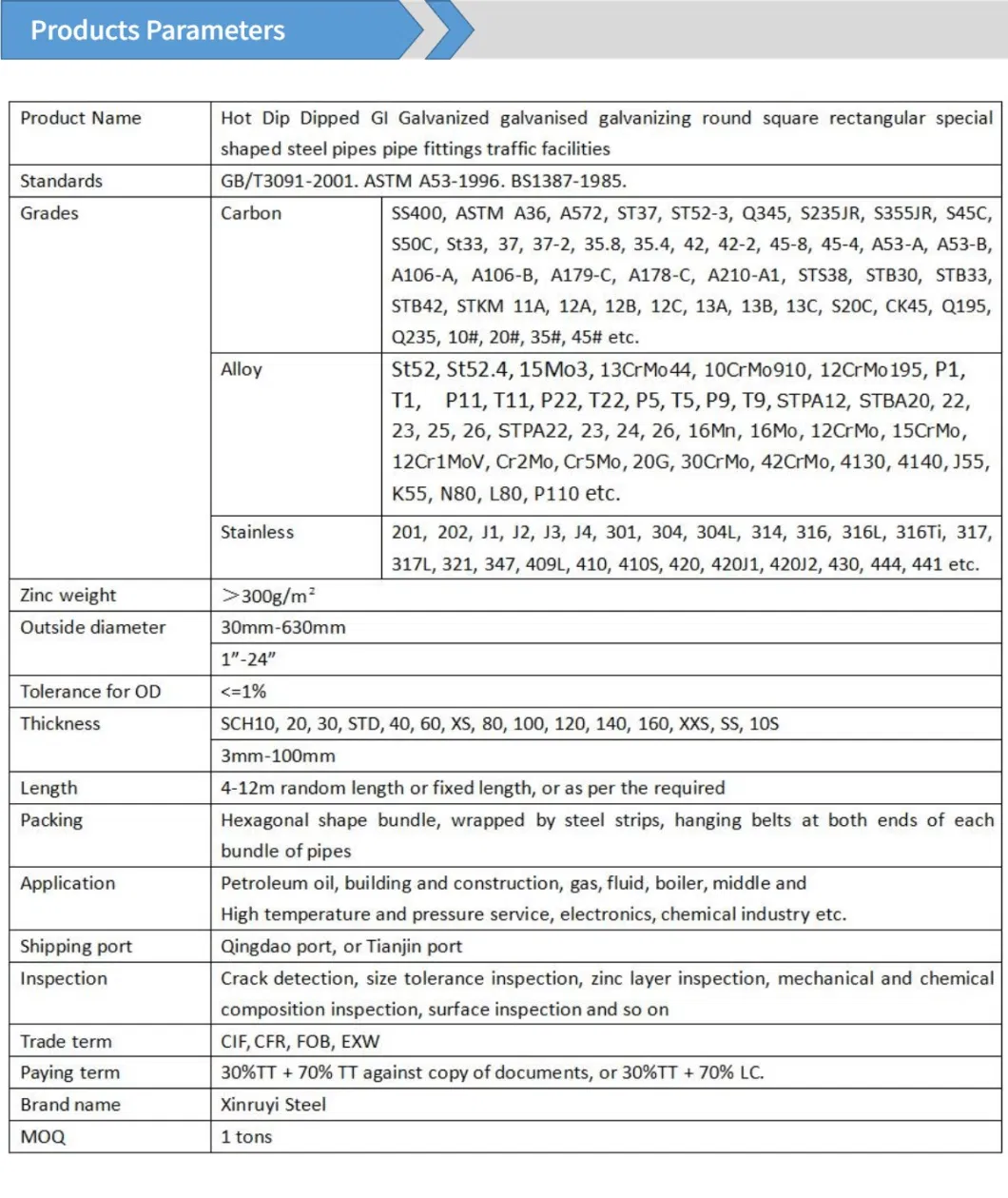 China Supplier 1/ Gi Pipe Price 1.5 Inch 10 Inch Galvanized Schedule 40 Seamless Steel Pipe