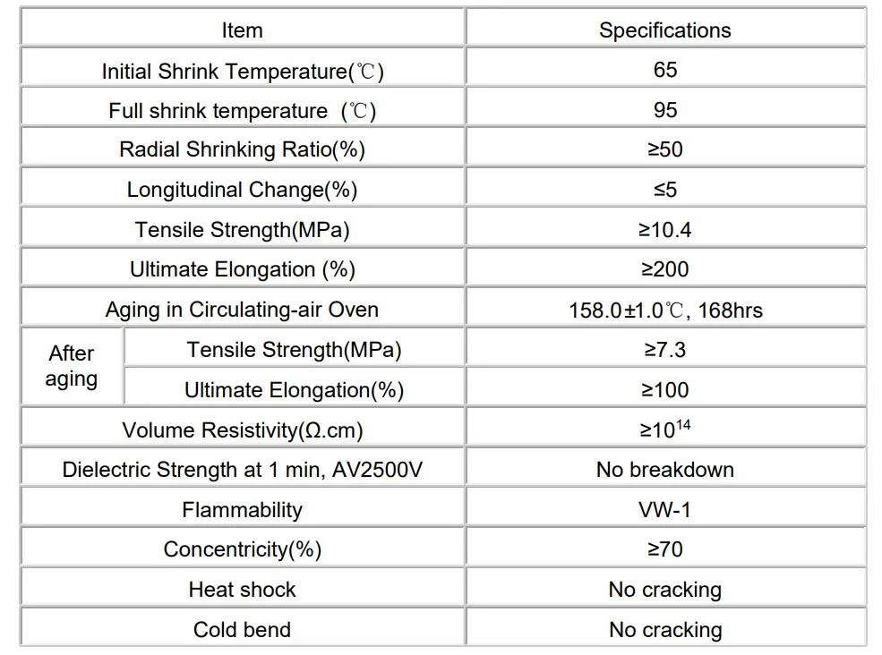 Single Wall Heat Shrink Tube with Low Shrink Temperature