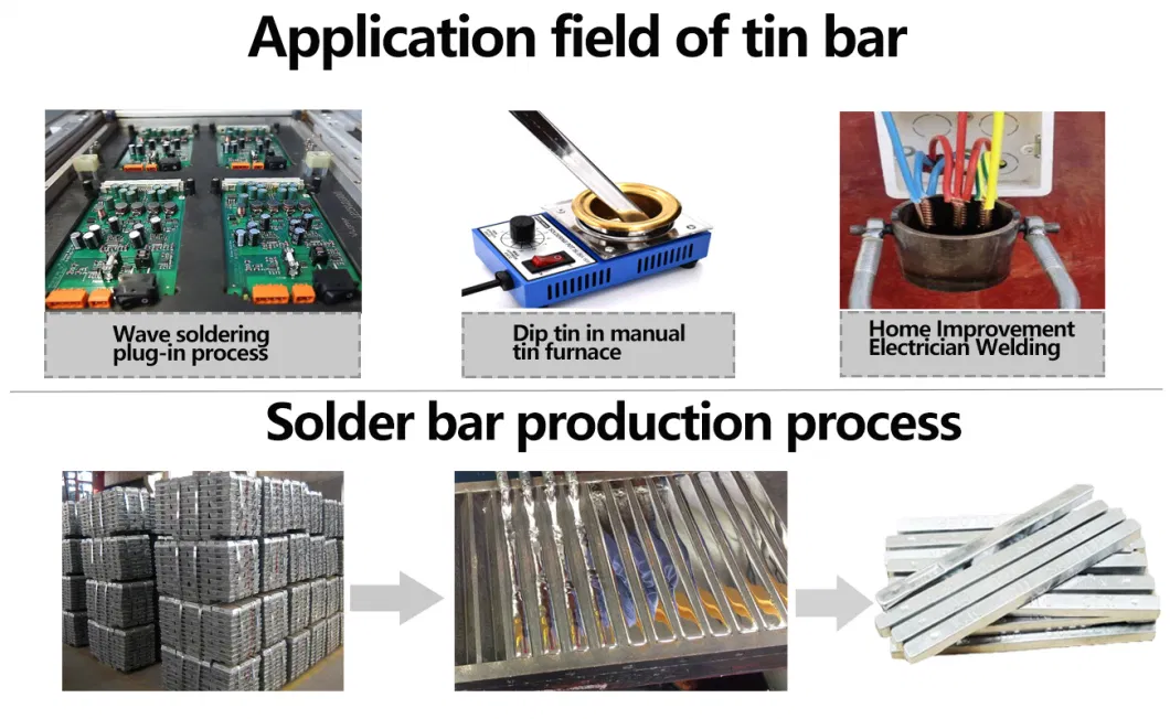 Manufactuere Solder Bar Sn60pb40 Tin Lead Alloy High Purity for Wave Welding