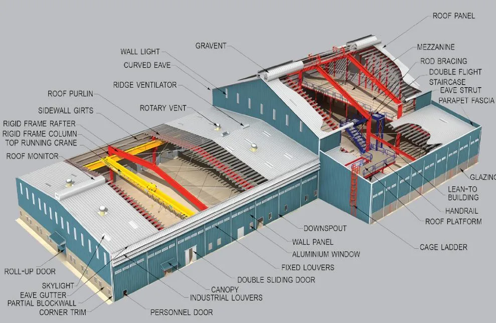 Stadium Steel Structure Stand, Steel Structure Sunshade Shed