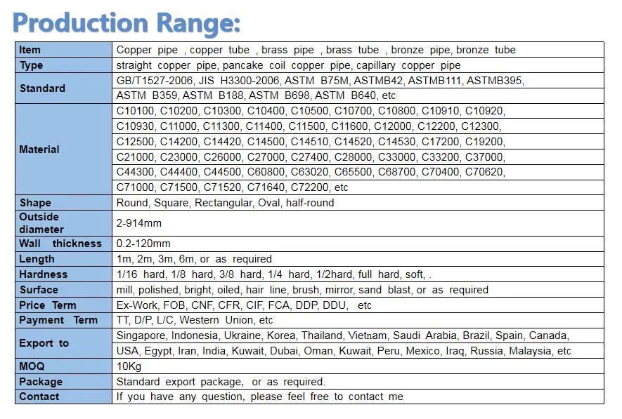 ASTM B111 CuNi70/30, CuNi90/10 Oxygen-Free Heat Exchanger Condenser Air Conditioner Copper Tube