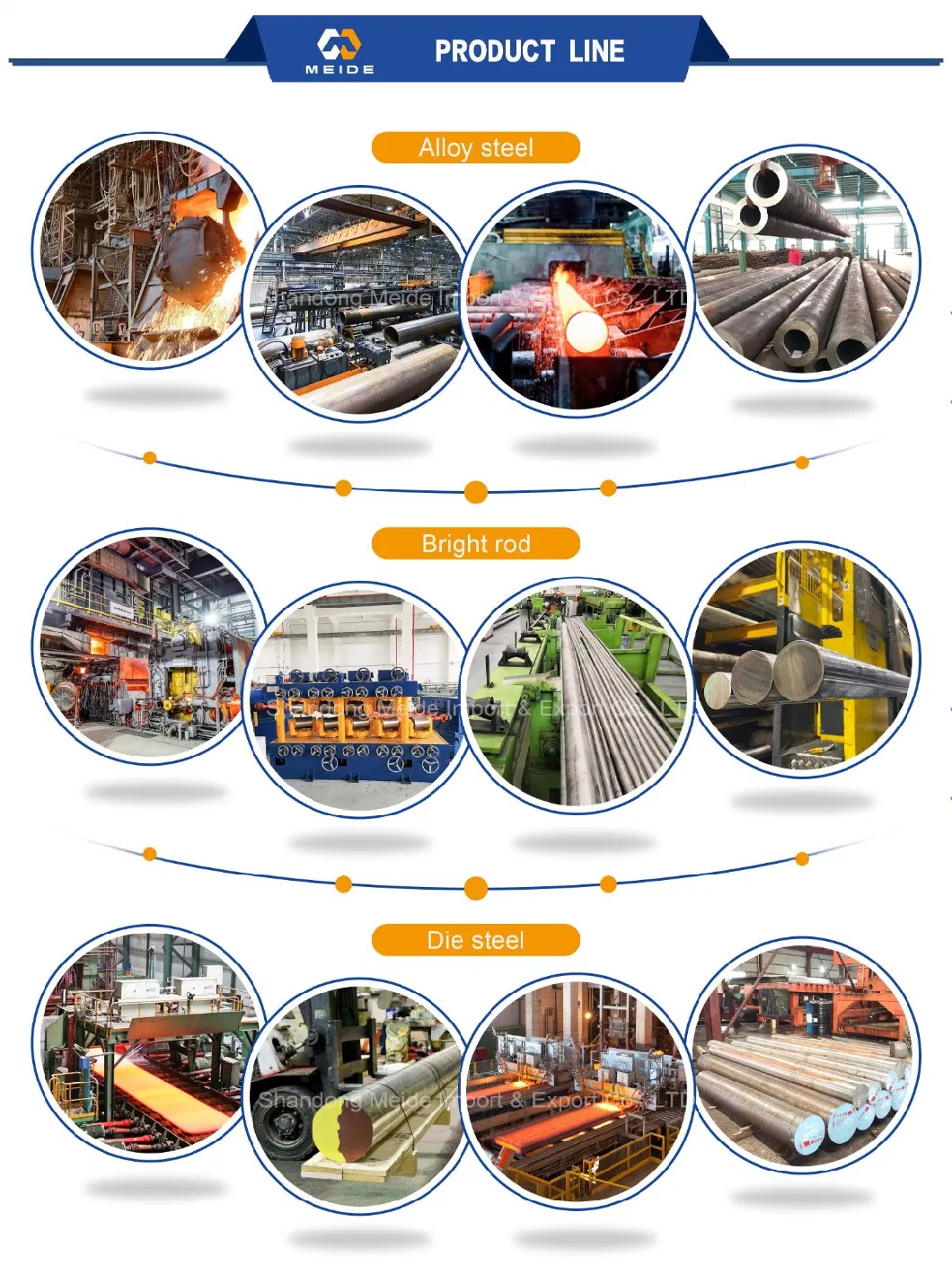 ASTM 30CrMo 40cr 42CrMo 4130 4140 35CrMo C20 C45 25crmo4 15crmog Alloy Steel Seamless Cold Drawn Precision Steel Tube Pipe