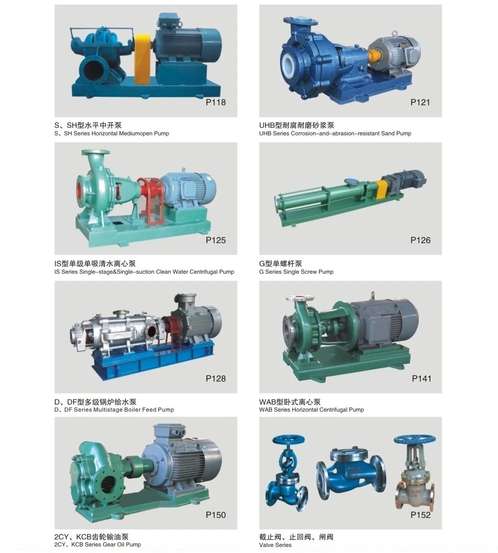 Munsch/Rheinhutte Corrosive Resistant Chemical Pump