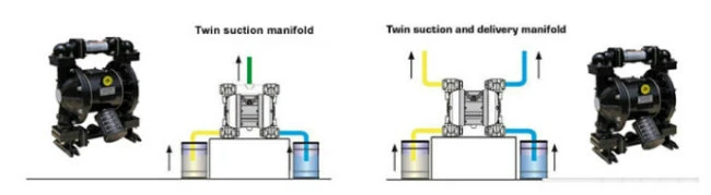 Air Operated Coating Industry Solvent Transfer Diaphragm Pump