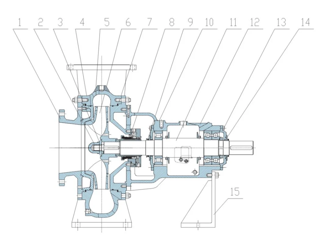 Fso Horizontal Centrifugal Acid Liquid Transfer Chemical Process Pump