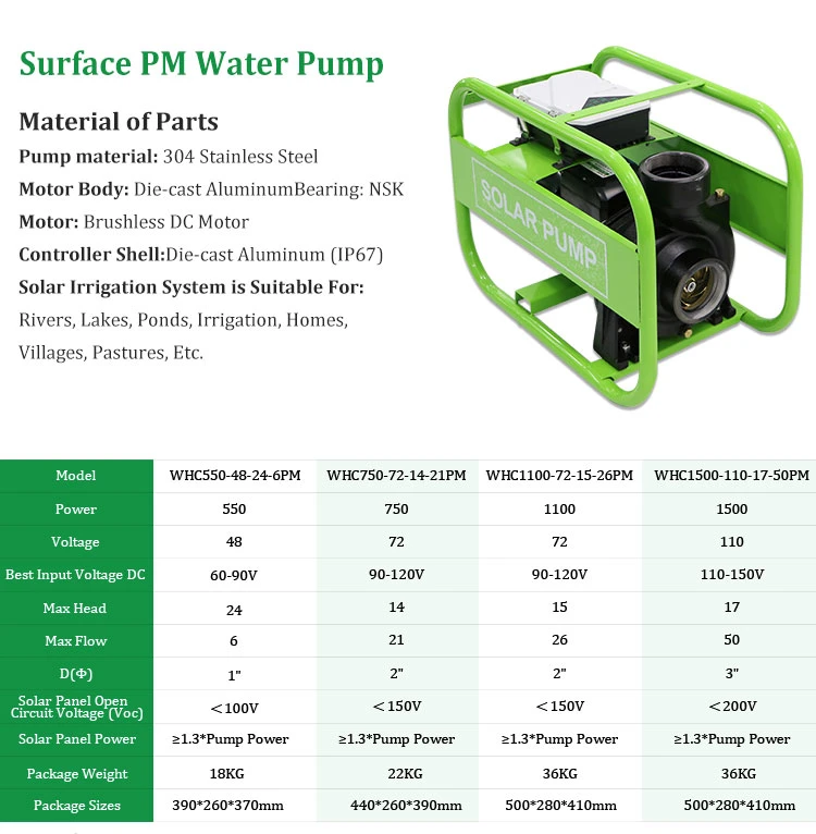 Whc Pump Centrifugal Pump Gravel Pump High Pressure Industrial Submersible Pump Water Pump Solar Pump High Pressure Pump Chemical Diesel Pump