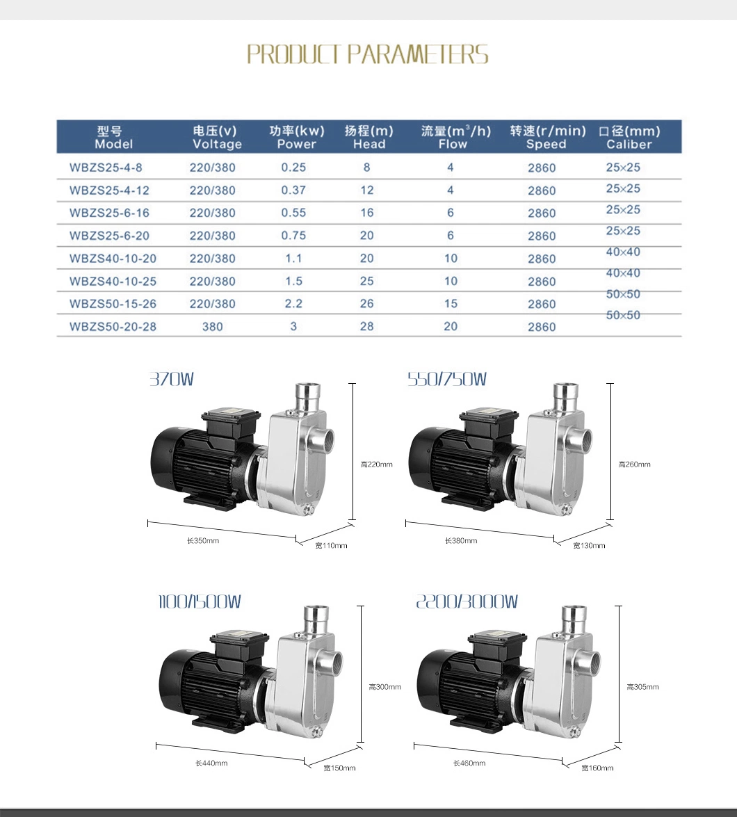 1.5kw 220V380V Stainless Steel Sewage Chemical Pump Self-Priming High Lift High Temperature Corrosion-Resistant