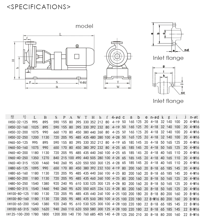 Isw Series Strong Sulfuric Acid Pump, Acid Resistant Stainless Steel Chemical Centrifugal Pump for Chemical Industry