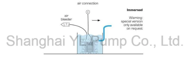 Cheap Molasses Honey Transfer Self Priming Diaphragm Pump