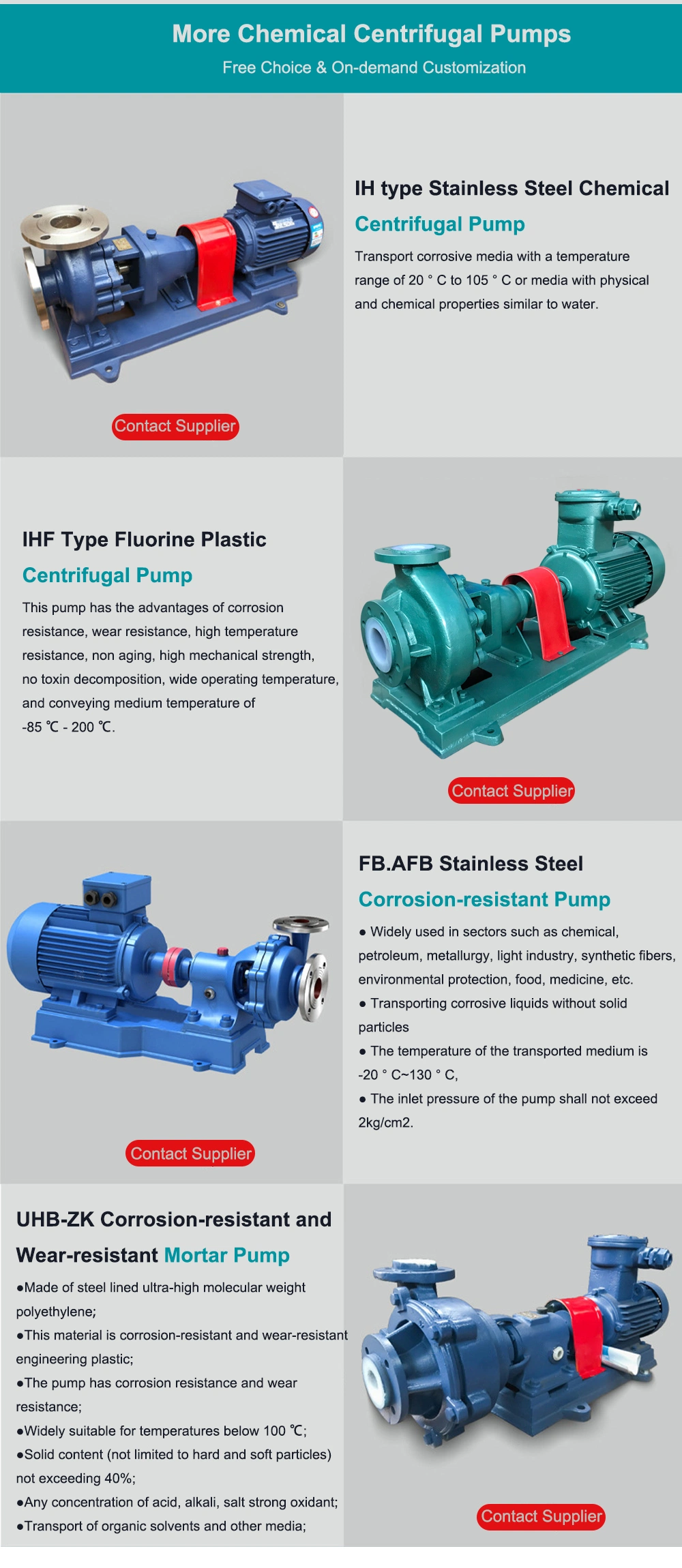 Ihf Fluoroplastic Lined Chemical Centrifugal Pump 25 HP Centrifugal Pump