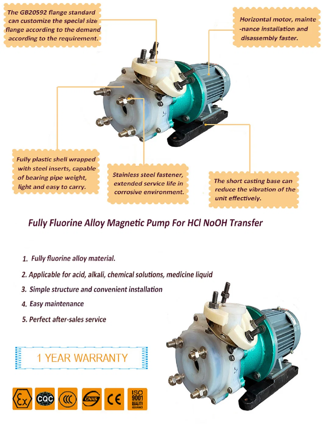 Fsb Chemical Industry Acid Pumps for Acid Tanker Truck Mounted Fluoroplastic Centrifugal 50fsb-30L