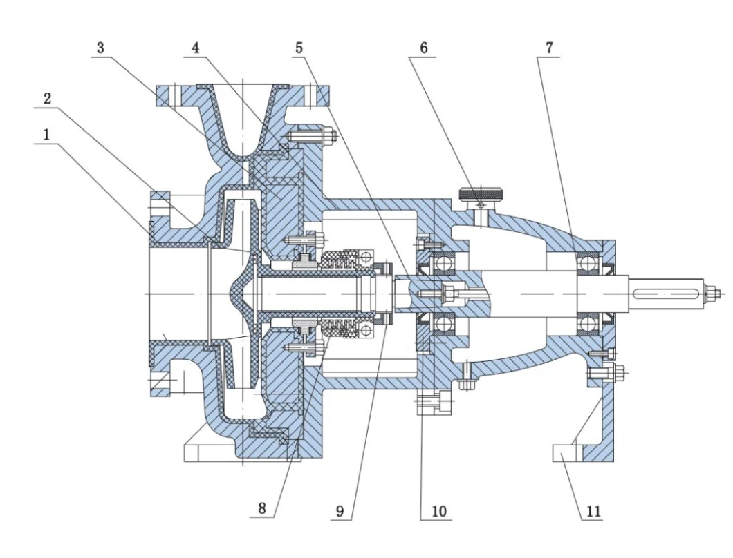 Ihf Fluoroplastic Corrosive Fluid Self Priming HCl Acid Centrifugal Pump