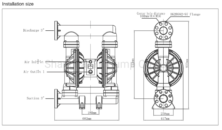 Qbk-80 Water Treatment Air Operated Self-Priming Sewage Pump