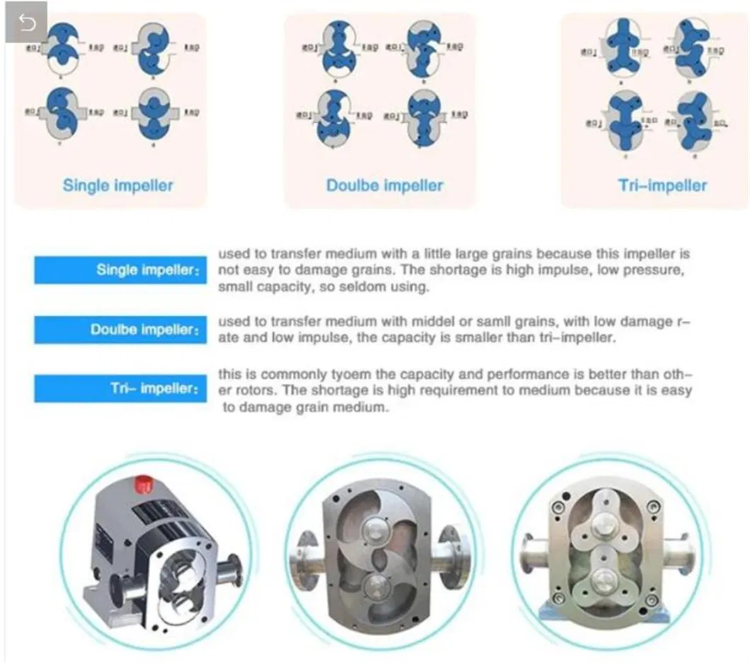 Liquid Transfer T15 Pneumatic Air Operated Double Diaphragm Pump Aluminum Alloy Pneumatic Diaphragm Pump Industrial Chemical Resistant Water Diaphragm Pumps