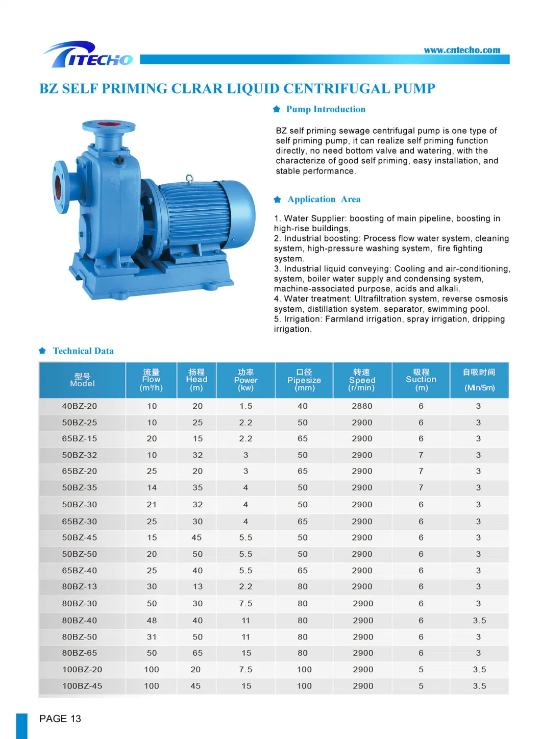 Zw Type Explosion-Proof Self-Priming Sewage Pump Stainless Steel Self-Priming Sewage Pump