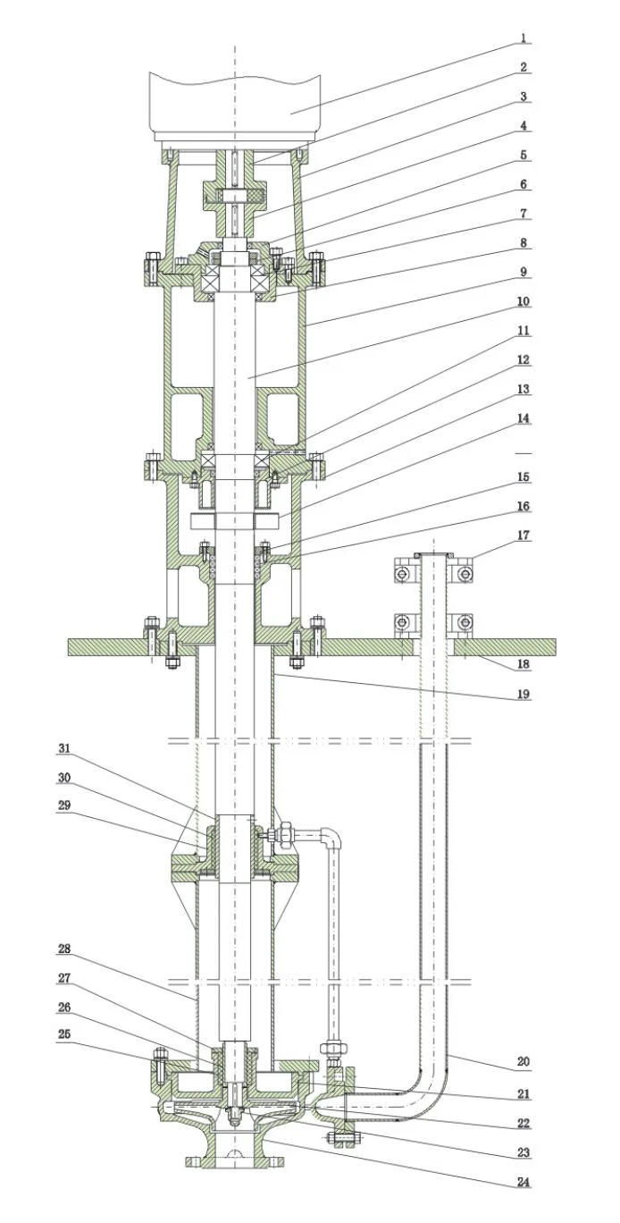 Vertical Multistage Molten Salt Industrial Water Centrifugal Pump with Good Service Fgy