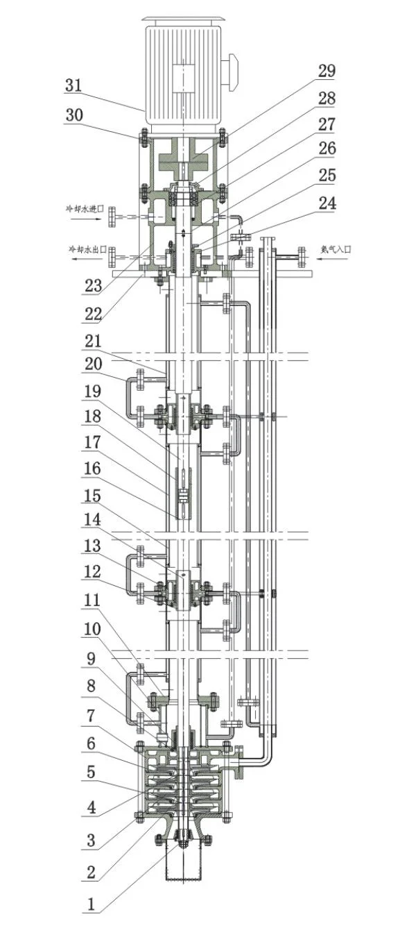 High Corrosion Resistant and Longer Service Lifetime Cantilever Sump Sulfur Pump