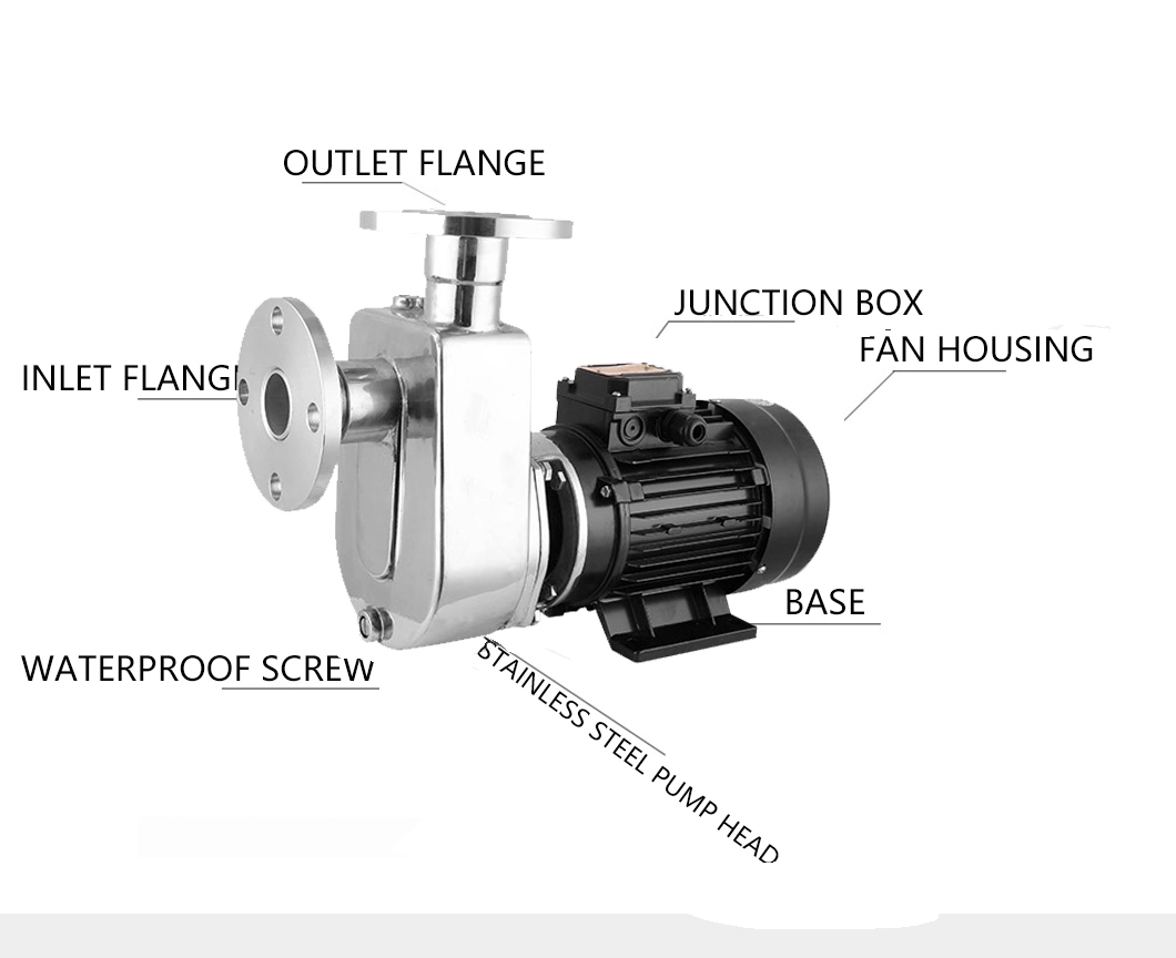 1.5kw 220V380V Stainless Steel Sewage Chemical Pump Self-Priming High Lift High Temperature Corrosion-Resistant