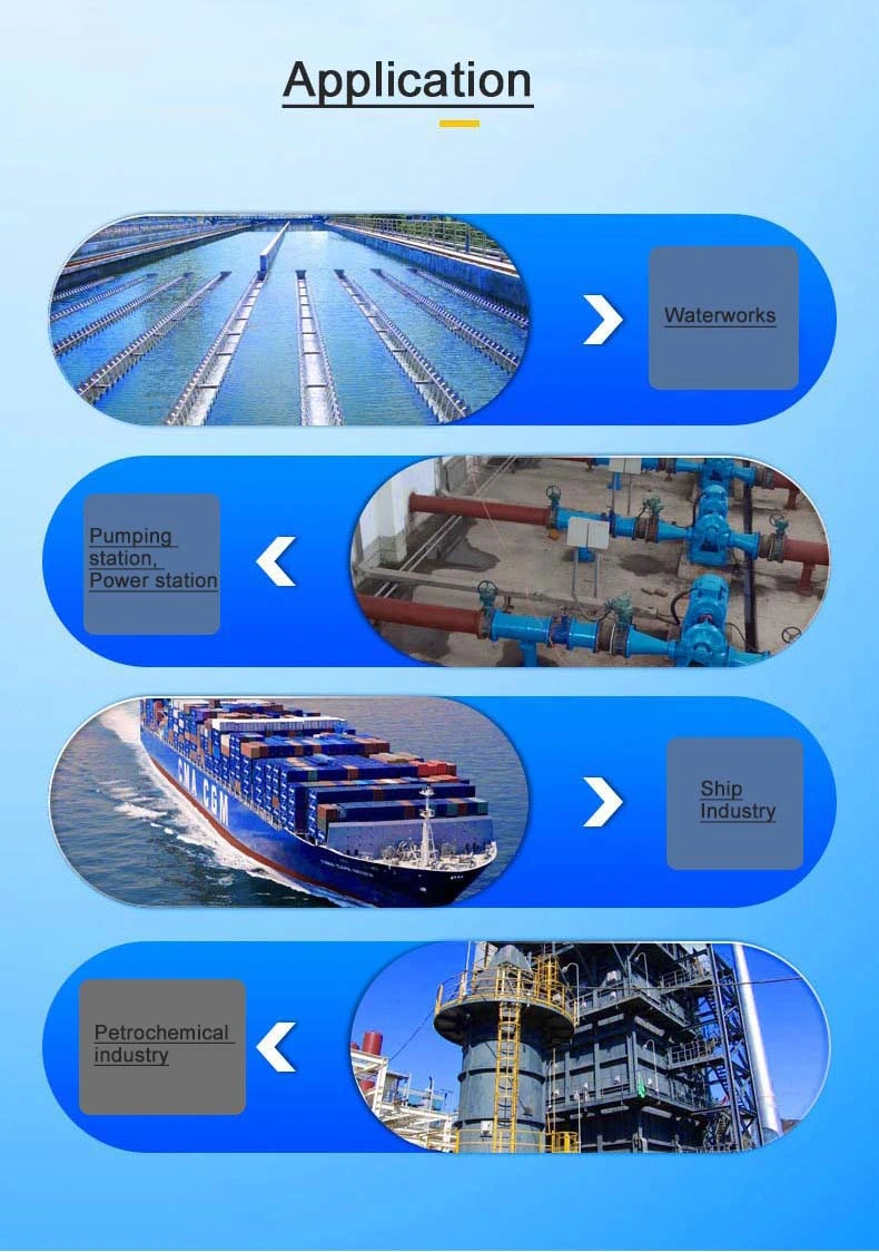 Fluoroplastic Corrosion-Resistant Liquid Centrifugal Pump For Conveying Strong Corrosive Medium