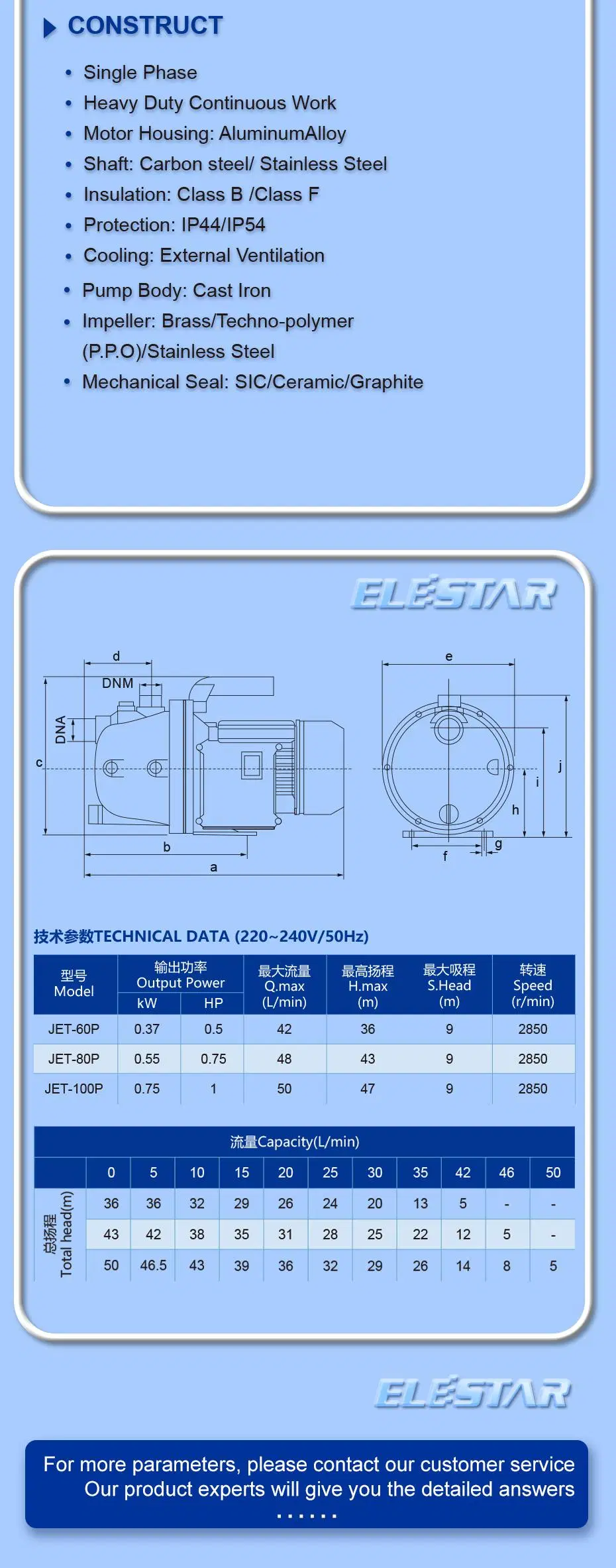 New Model Plastic Heat Protection Electric Water 50Hz 0.75HP Self Priming Pump