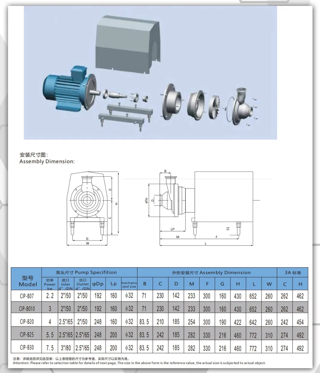 Stainless Steel Industrial Anti-Corrosion Clamps Self-Priming Booster Pump for Water Treatment