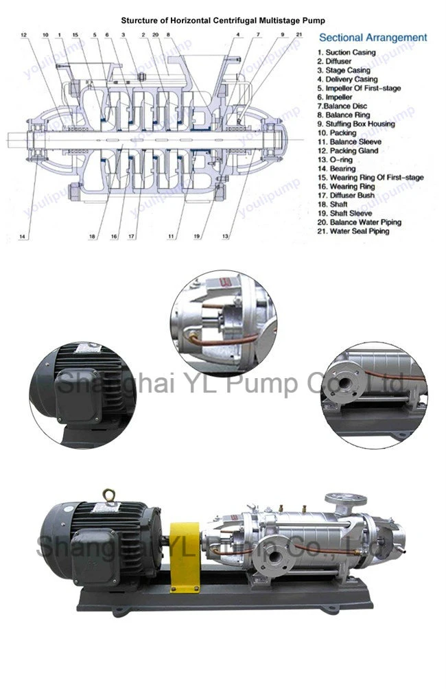Electric Multistage Chemical Liquid Centrifugal Transfer Pump